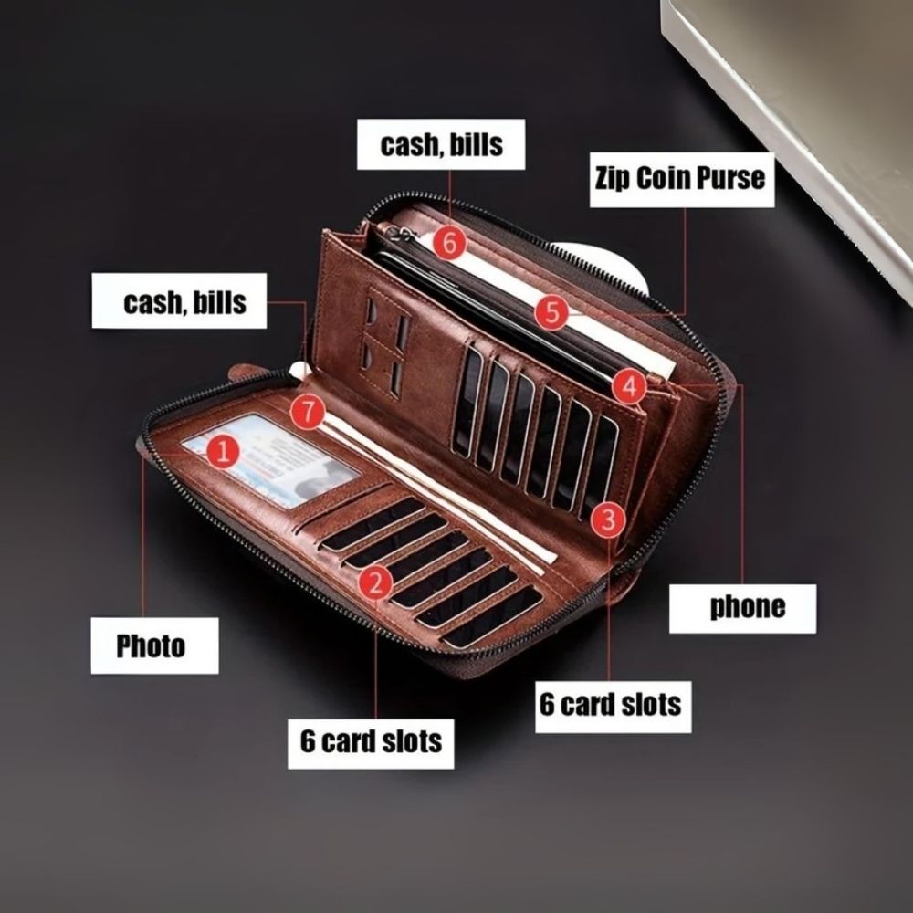 Holden RFID Zip Clutch | Last day 80% off!